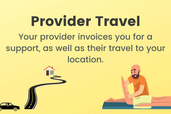 Provider travel