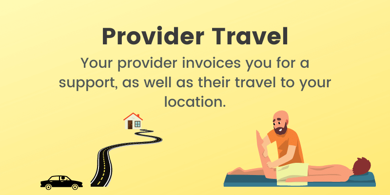 Provider travel